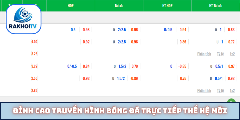 Đỉnh cao truyền hình bóng đá trực tiếp thế hệ mới