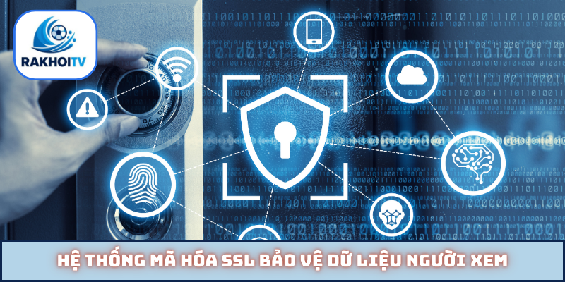 Hệ thống mã hóa SSL bảo vệ dữ liệu người xem