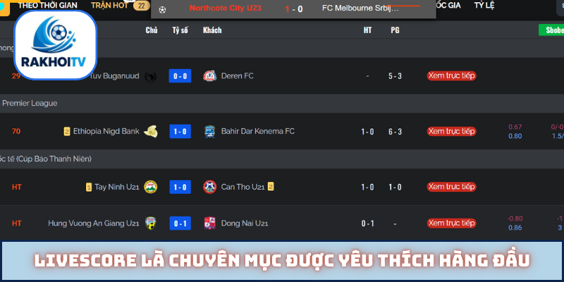 Livescore là chuyên mục được yêu thích hàng đầu