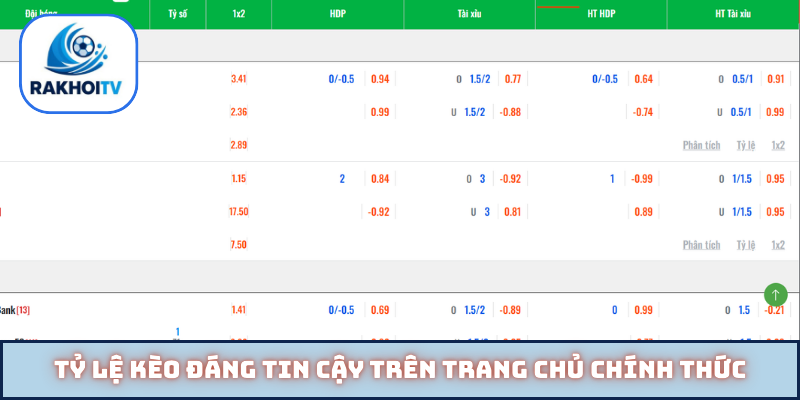 Tỷ lệ kèo đáng tin cậy trên trang chủ chính thức